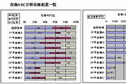  IHI-WMS公式キャプチャ